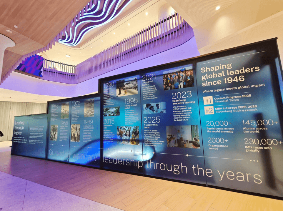 Orchestrating Winning Performance, IMD 3